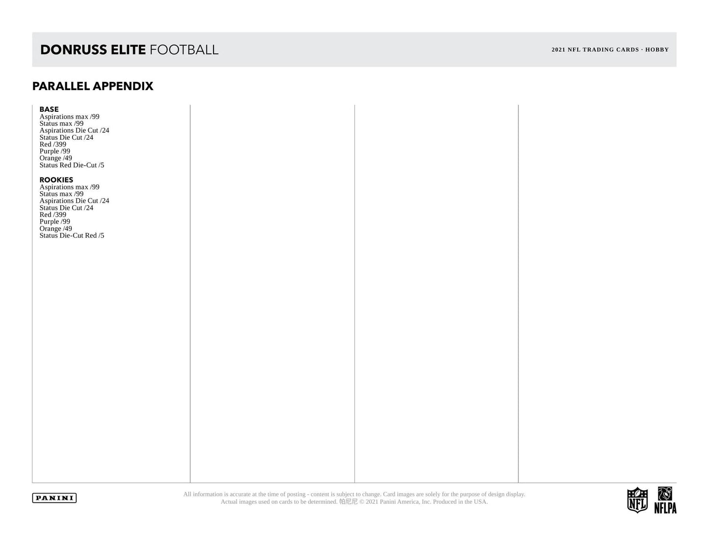2021 Panini Donruss Elite Tmall box