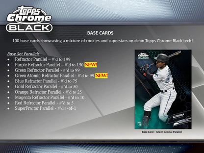 2021 Topps Chrome Black Baseball